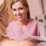 Ce este mamografia digitala?