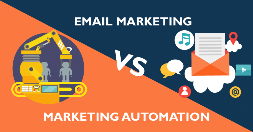 Imbunatateste continutul email-urilor pentru un content marketing de succes